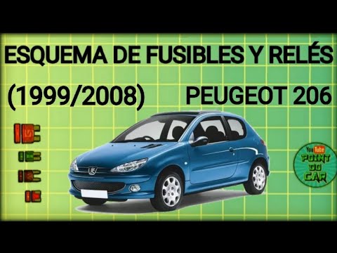 Where are the fuses located in the Peugeot 206? - Peugeot 206 (MK 1)