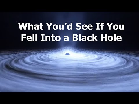 What You'd See When Falling Into or Orbiting Black Holes - VR/360 - UCxzC4EngIsMrPmbm6Nxvb-A