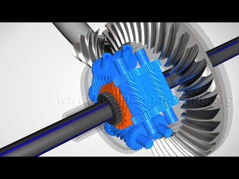 Torsen Differential, How it works ? - UCqZQJ4600a9wIfMPbYc60OQ