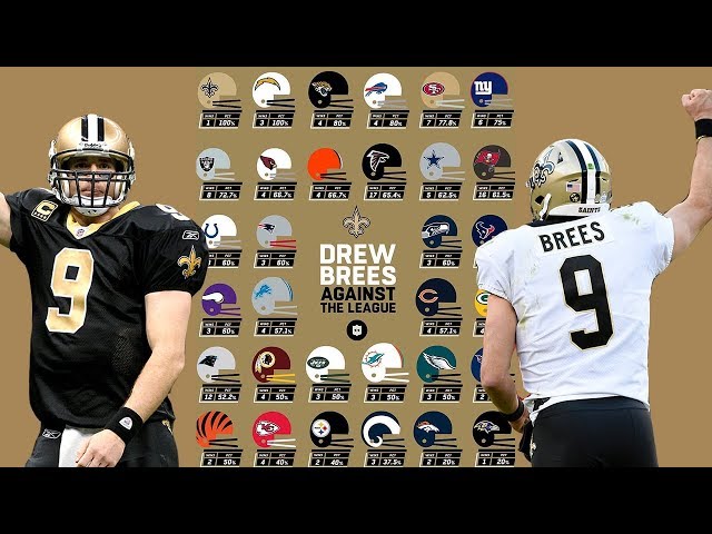 Has Drew Brees Beat Every NFL Team?