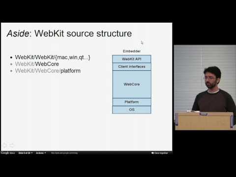 The Chromium WebKit API - UC_x5XG1OV2P6uZZ5FSM9Ttw