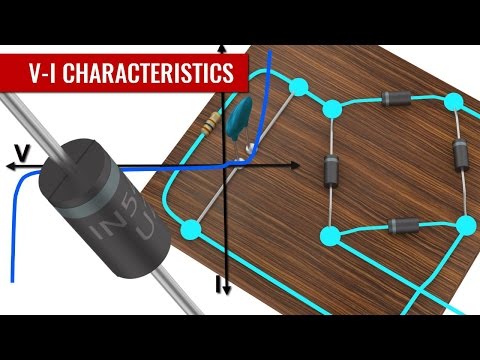 How does a Diode work ? - UCqZQJ4600a9wIfMPbYc60OQ