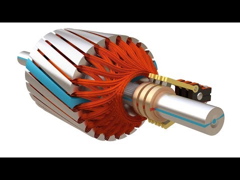 Slip ring Induction Motor, How it works ? - UCqZQJ4600a9wIfMPbYc60OQ