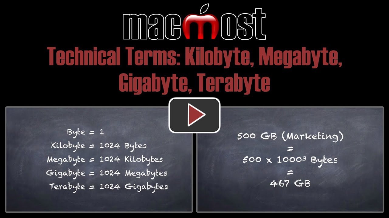 technical-terms-kilobyte-megabyte-gigabyte-terabyte-macmost