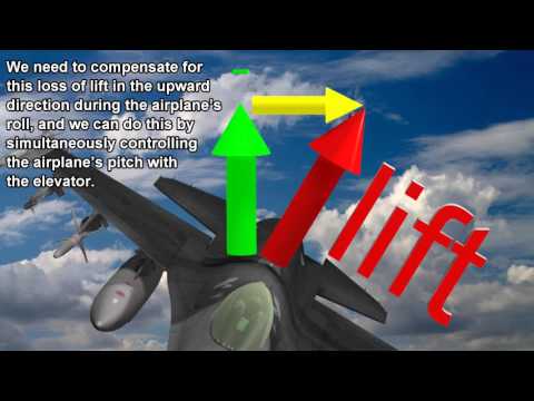 Aerodynamics - How airplanes fly, maneuver, and land - UCJ0yBou72Lz9fqeMXh9mkog