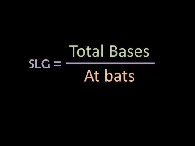 How To Calculate Slugging Percentage In Baseball?