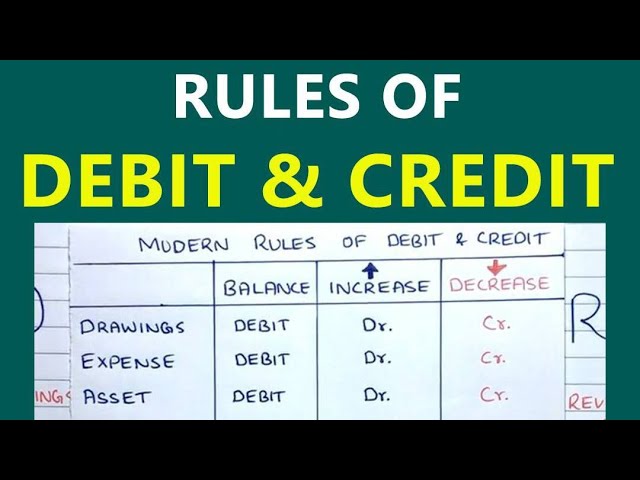Which of the Following Applications of the Rules of Debit and Credit is True?