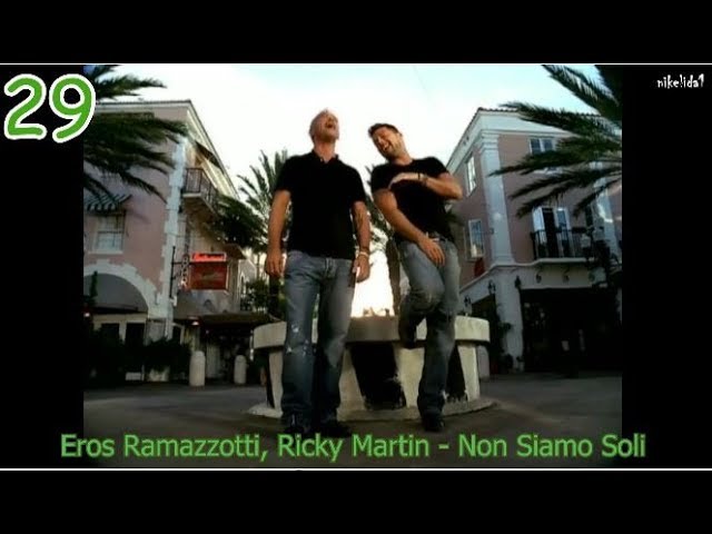 Italian Pop Music: 2010