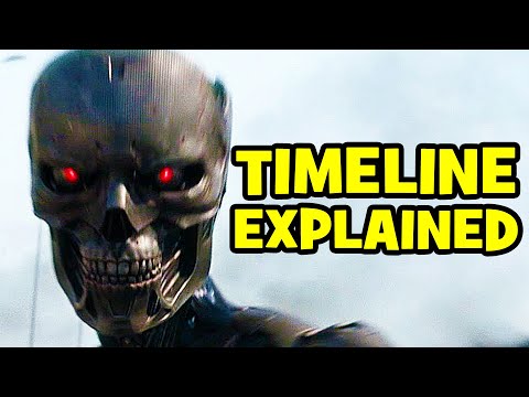Terminator Dark Fate ENDING & NEW TIMELINE Explained - UCS5C4dC1Vc3EzgeDO-Wu3Mg