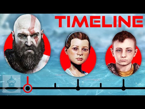 The Complete God Of War Timeline - From Ghost of Sparta to World's Best Dad! | The Leaderboard - UCkYEKuyQJXIXunUD7Vy3eTw