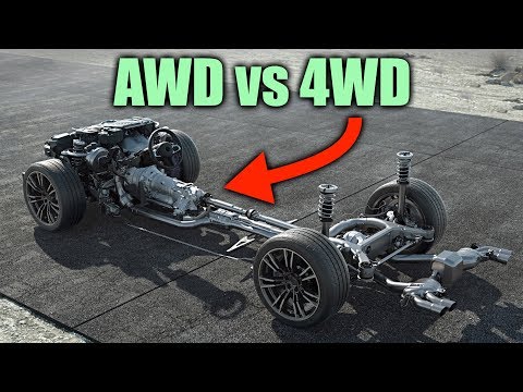AWD vs 4WD - What's The Difference? - UClqhvGmHcvWL9w3R48t9QXQ