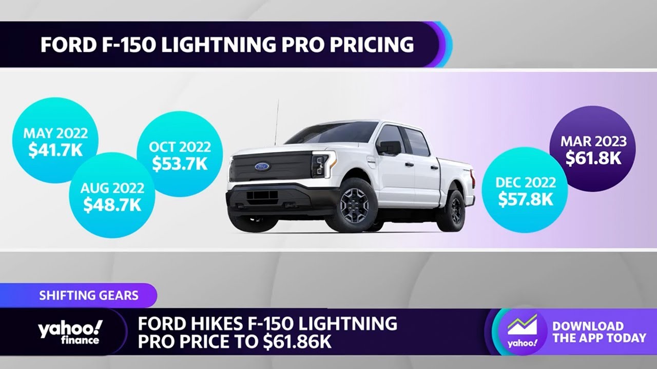 Ford raises initial pricing of F-150 Lightning EV Pro, Tesla solar roofing falls below estimates