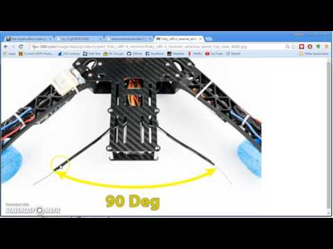 Antenna Basics For RC Flight: Polarization - UCX3eufnI7A2I7IkKHZn8KSQ