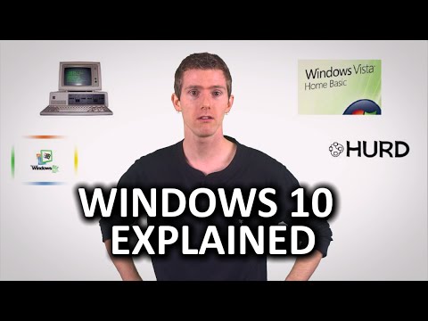 Windows 10 as Fast As Possible - UC0vBXGSyV14uvJ4hECDOl0Q