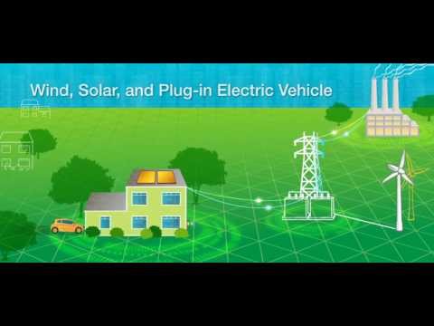 What Is the Smart Grid? - UC7EGgnYFEIOaAa47ZBpninw