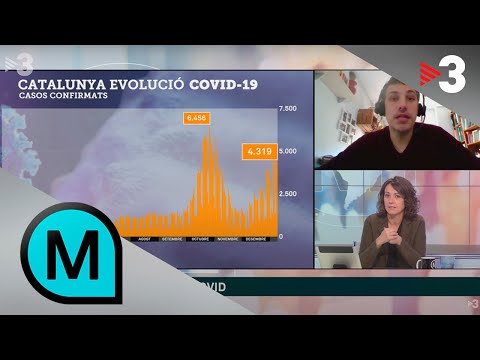 Els efectes de la nova variant britànica de la Covid – Els Matins