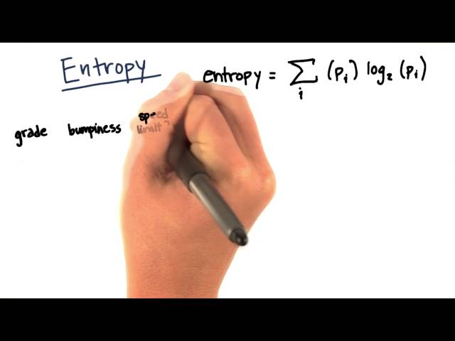 How Entropy Equation Can Help Machine Learning