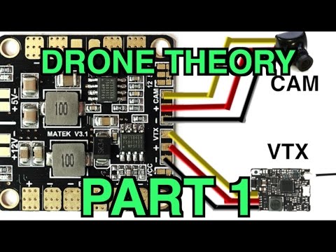 Drone Theory 101: Part 1. The basics, and how an fpv quadcopter functions! - UCEJK7IQXxapUQyWqwYItP7Q