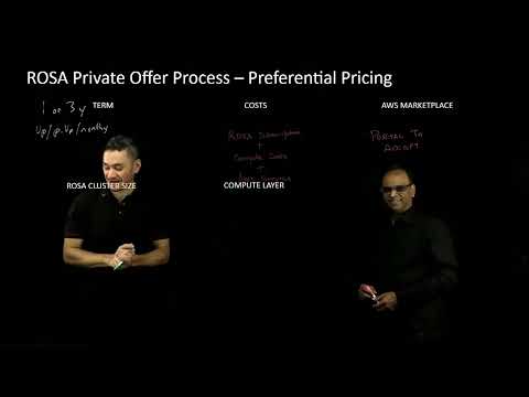 ROSA Private Offers | Amazon Web Services