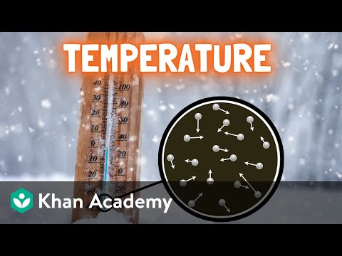 Temperature and Celsius | Middle school chemistry | Khan Academy