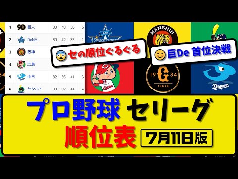 【最新】プロ野球セ・リーグ順位表 7月11日版｜横浜3-2中日｜【まとめ・反応集・なんJ・2ch】