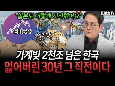 아파트값. 2021년이랑 똑같아..조심하세요. (엘리엇)