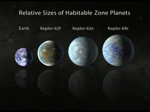 Crave - Escape from Earth to 3 newly discovered planets, Ep. 117 - UCOmcA3f_RrH6b9NmcNa4tdg