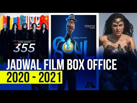 Jadwal Film Box Office Desember dan Awal 2021