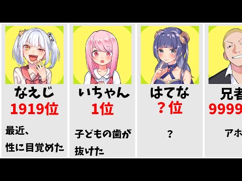 【フォートナイト】バーボン〇〇ランキング！