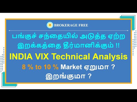 பங்குச் சந்தையில் அடுத்த ஏற்ற இறக்கத்தை தீர்மானிக்கும் !! INDIA VIX Technical Analysis ..!