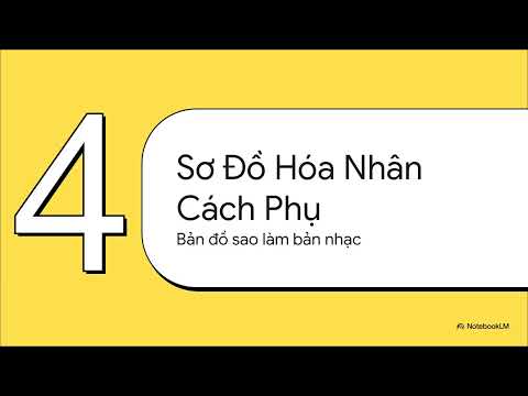 Personality Development_004 Các Nhân Cách Phụ