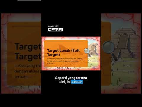 Mengapa Warisan Dunia Menjadi Target Lunak Terorisme?