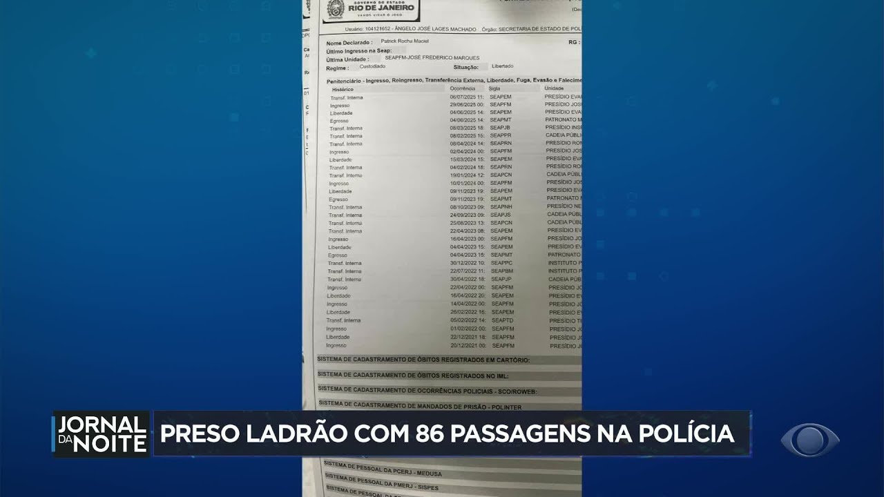 Bandido com mais de 85 passagens pela polícia é preso novamente no RJ