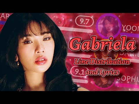 KATSEYE Gabriela | LINE DISTRIBUTION + COLOR CODED LYRICS + TRANSLATION + KARAOKE