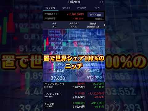 投資初心者必見!限定情報をLINEで配信中。L I N E:bq861537 #株式投資利益#株価チャート#投資#株式市場