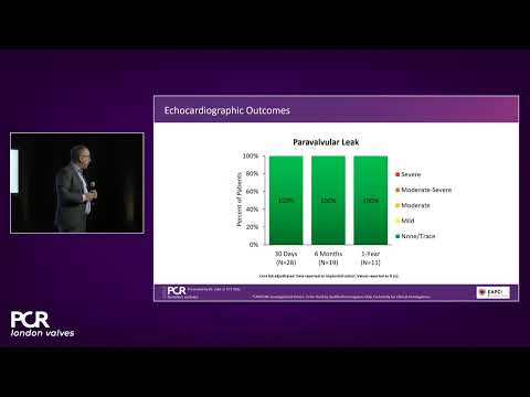 Innovations in TMVR and Intrepid trial updates – PCR London Valves 2022