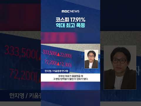 코스피 17.91% 역대 최고 폭등‥삼전 26%↑, 하닉 상한가도 최초 #Shorts (MBC뉴스)