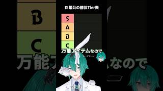 四葉公の部位Tier表 #四葉公 #vtuber