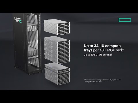 Unlock the future of converged HPC and AI with NVIDIA GB200 NVL4 by HPE