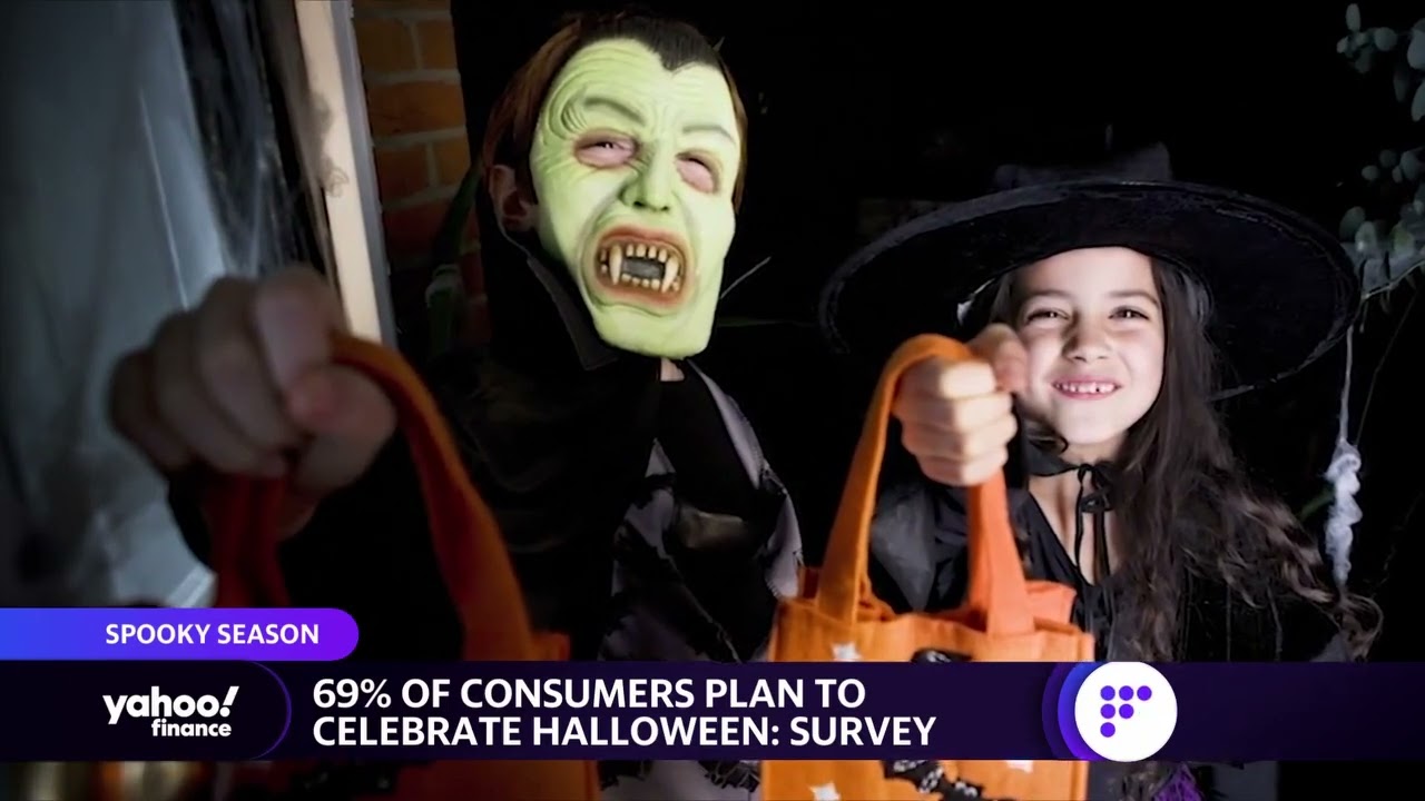Halloween participants expected to reach pre-pandemic levels in 2022