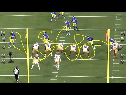Breaking Down Film On Rams' Top Plays From NFC Championship Matchup vs. 49ers | All-22 video clip