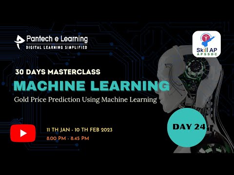 Day 24 – Gold Price Prediction Using Machine Learning