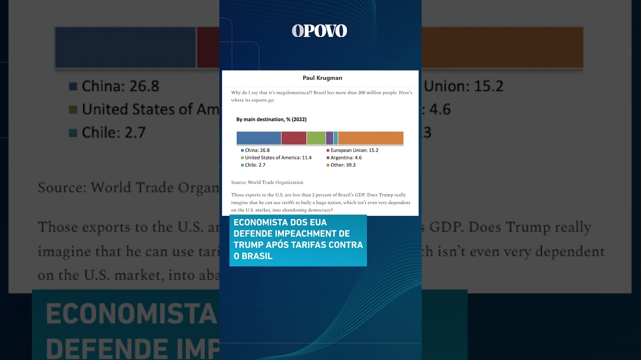 Vencedor do Nobel de Economia defende impeachment de Trump após tarifas de 50 contra o Brasil