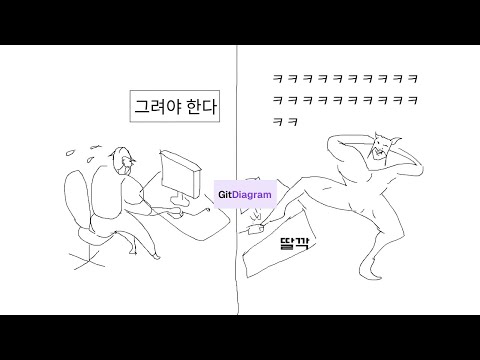 아직도 프로젝트마다 다이어그램을 직접 그리고 있나요?