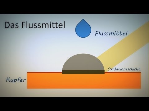 Löten für Einsteiger - UCfV5mhM2jKIUGaz1HQqwx7A