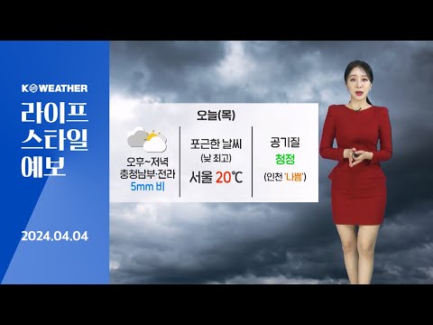 [날씨] 오늘(목) 흐리고 충청남부/전라 비…한낮 포근 / 2024.04.04.KWEATHER