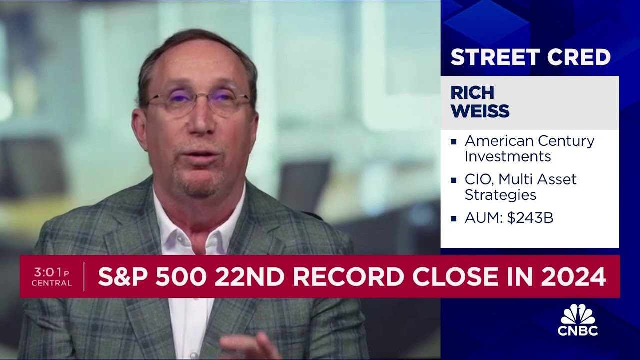Earnings aren’t there, they’re slowing down, says American Century’s Rich Weiss