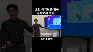 유튜브이미지
