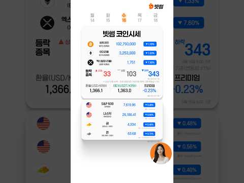 [26.09.16] AI 코인시세 : 퍼퍼(PUFFER), <strong>아비트럼</strong>(ARB), 유즈리스(USELESS) 코인
