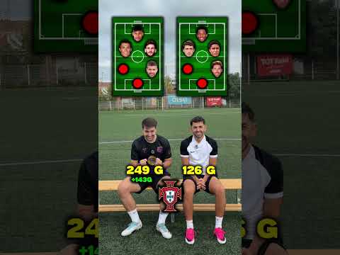 <strong>Goles</strong> con sus selecciones ⚽️🥅#<strong>goles</strong> #selecciones #paises